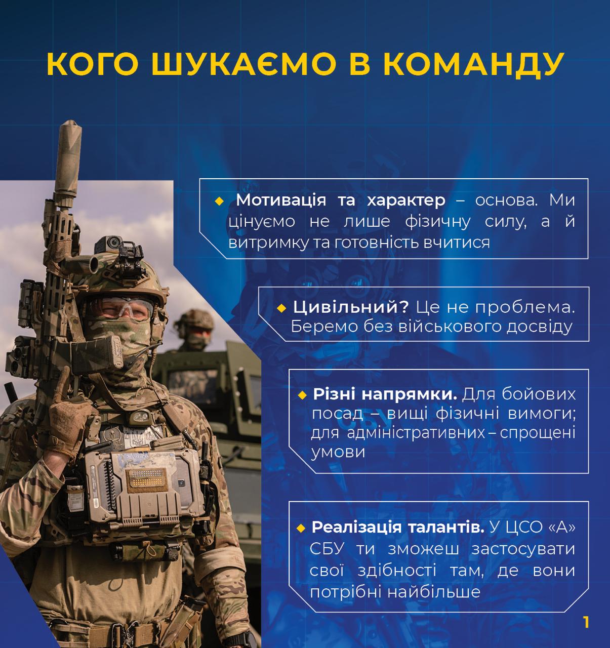 Можна без військового досвіду. Як потрапити до елітного підрозділу СБУ "Альфа": інструкція
